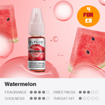 Load image into Gallery viewer, ELF LiQ - Watermelon (SALTS)