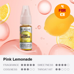 Load image into Gallery viewer, ELF LiQ - Pink Lemonade (SALTS)