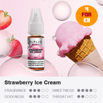 Load image into Gallery viewer, ELF LiQ Strawberry Ice Cream