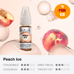 Load image into Gallery viewer, ELF LiQ - Peach Ice (SALTS)