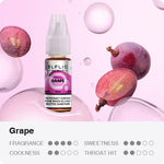 Load image into Gallery viewer, ELF LIQ - Grape (SALTS)