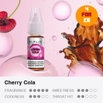 Load image into Gallery viewer, ELF LiQ - Cherry Cola (SALTS)

