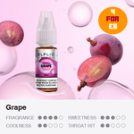 Load image into Gallery viewer, ELF LIQ - Grape (SALTS)
