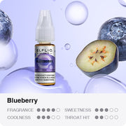 ELF LiQ - Blueberry (SALTS)
