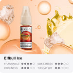 Load image into Gallery viewer, ELF LiQ - Elfbull Ice (SALTS)
