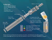 Innokin - Endura T18 2