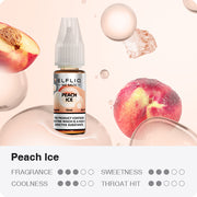 ELF LiQ - Peach Ice (SALTS)