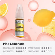 ELF LiQ - Pink Lemonade (SALTS)